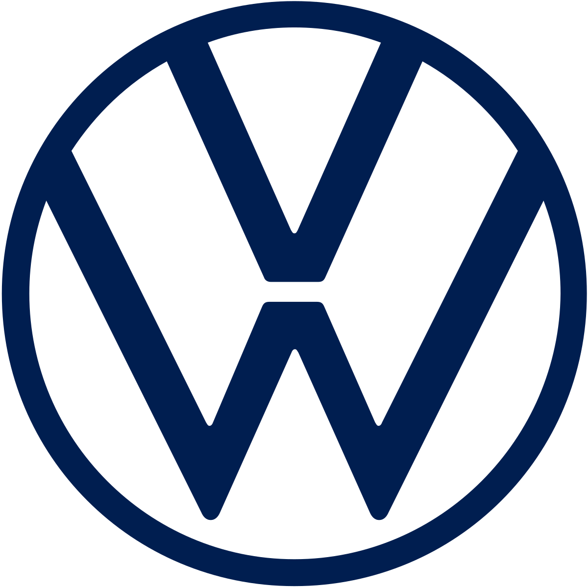 Login with VW